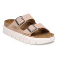 Arizona Chunky | BIRKENSTOCK